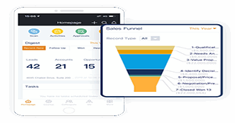 what is CRM software