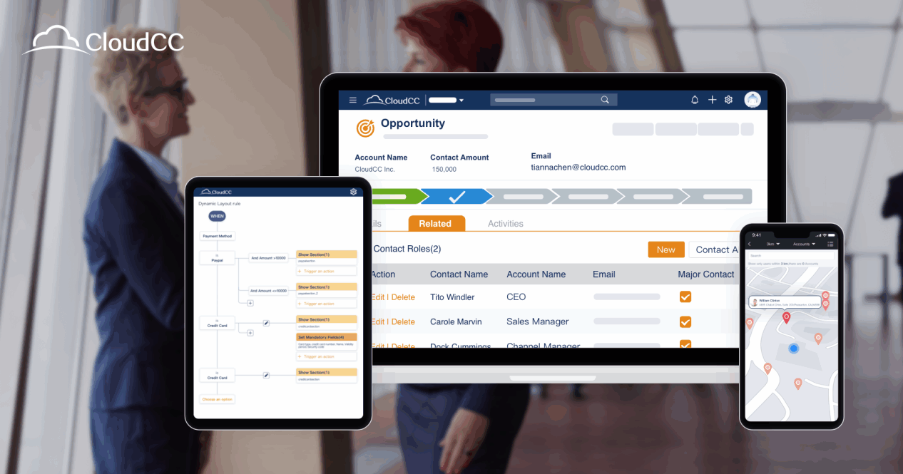 Best CRM System to Meet Your Requirements