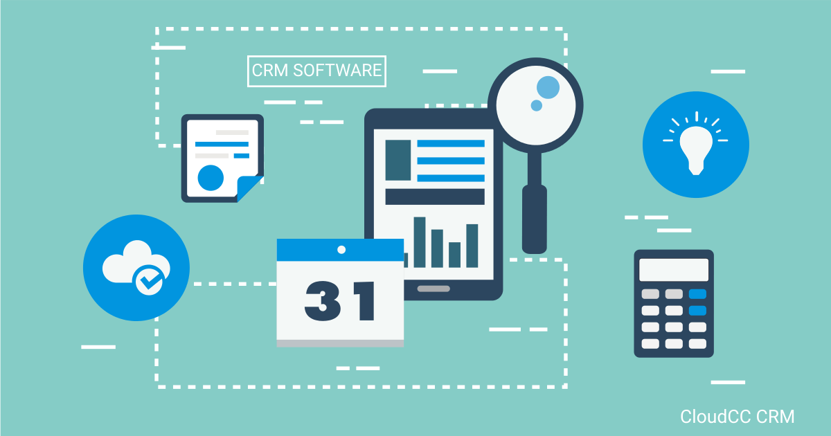 how does CRM software work
