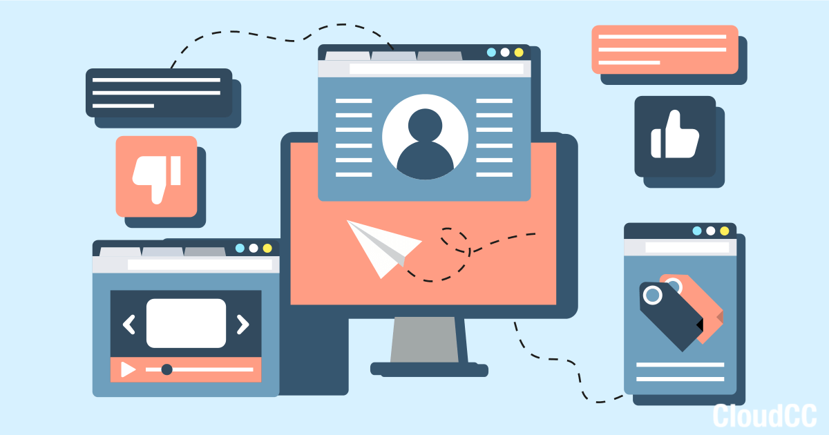 what is crm used for