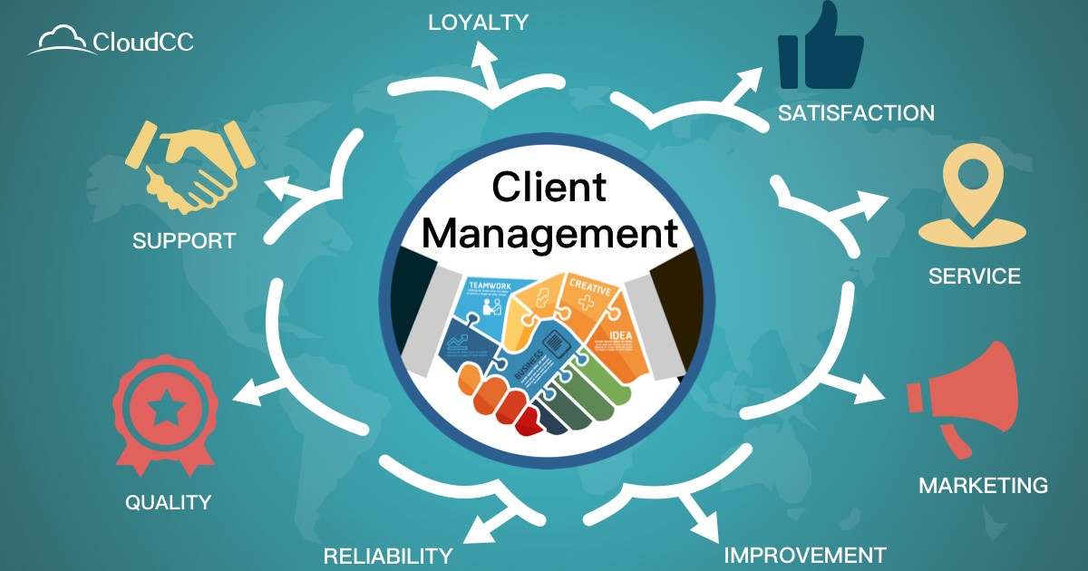 Best Client Management App