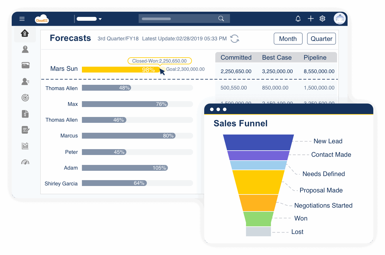 CloudCC CRM
